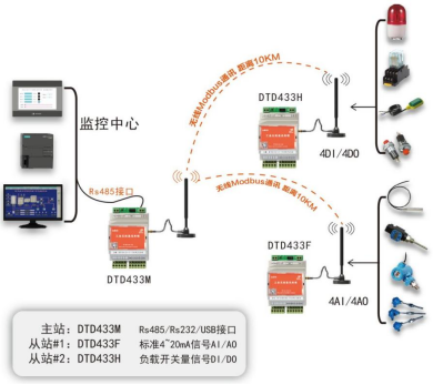 1742285523110914.png image.png