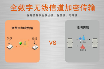 DeepSeek講plc DeepSeek講plc