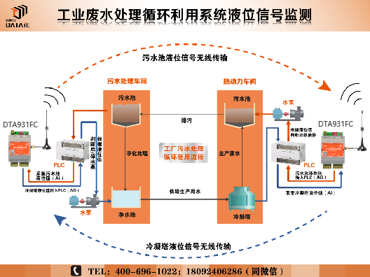 1744161969423820.png image.png