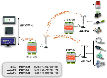 1749434616105414.png image.png