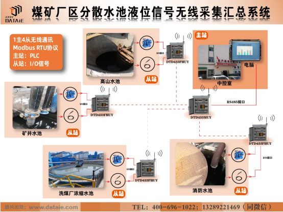 1752046086122326.png image.png